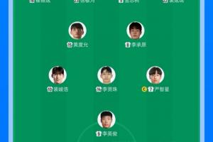 中超直播_中超联赛直播免费观看_中超直播无插件高清直播