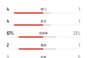 jrs直播_jrs直播nba(无插件)直播NBA免费_jrs低调看高清直播