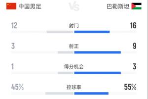 西甲直播_西甲免费在线直播_西甲直播高清视频无插件观看