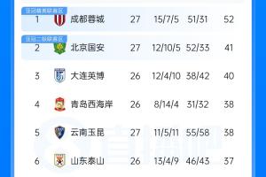 劲球直播-足球赛事直播-篮球赛事直播-NBA|CBA|英超直播