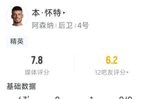 蜘蛛直播-蜘蛛体育免费直播_蜘蛛足球直播在线观看_足球在线直播
