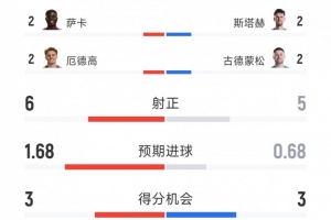 足球直播_足球比赛高清免费在线直播_足球无插件在线观看视频