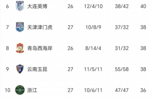 蜘蛛直播-专业体育直播_五大联赛_NBA直播_足球直播