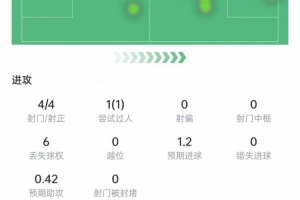 足球直播_足球免费在线高清直播_足球视频在线观看无插件