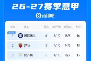 森林狼vs公牛直播_森林狼vs公牛现场直播_森林狼vs公牛高清比赛直播