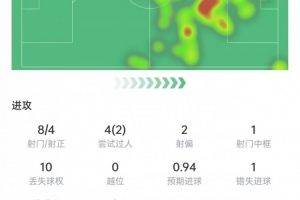 法甲直播_法甲免费在线高清直播_法甲联赛在线直播免费观看